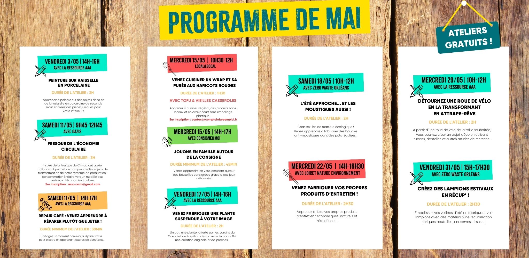 Programme MAI (2)